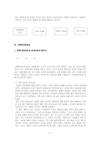 [정책학] 사이버 모욕죄-11