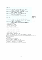 [정책학] 사이버 모욕죄-18