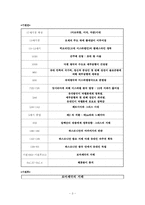 팔레스타인 갈등의 재조명-5