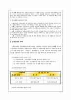 산업재해보상보험-4