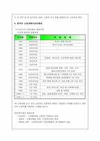 산업재해보상보험-6
