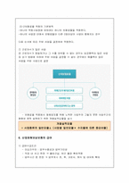 산업재해보상보험-8