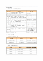 산업재해보상보험-9