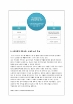 산업재해보상보험-12