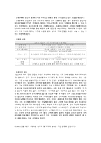[건강가정론] 사회적 태교를 위한 교육 프로그램-9