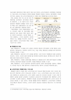 [인사행정] 고위공무원단제도-9