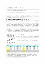 [인사행정] 고위공무원단제도-10