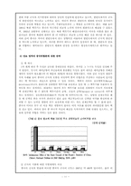 [중국정치] 중국의 부상과 중국 위협론-11