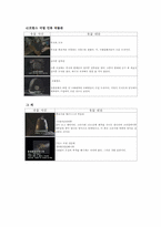 프랑스 박물관 속의 한국 유물-8