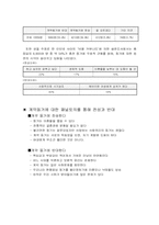 계약동거 통계와 분석-2