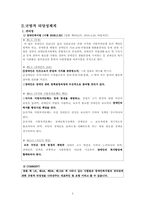 [사회복지법제론] 장애인복지법-3
