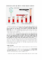 질병으로 인한 가족 빈곤-7