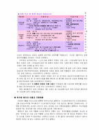 질병으로 인한 가족 빈곤-8