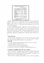 질병으로 인한 가족 빈곤-9