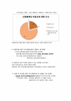 [통계] 2009년 대학생들의 신종플루에 대한 인식 조사-6