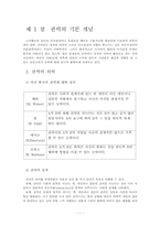 [조직론] 조직권력-2