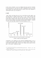 브라질의 교육 레포트-17