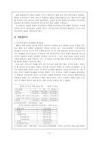 [한국현대사] 토지개혁, 어떻게 추진되었나-2