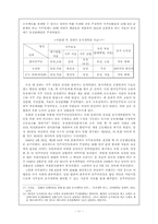 [한국현대사] 토지개혁, 어떻게 추진되었나-11