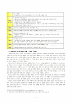 팔레스타인 갈등의 현대적 재조명-6