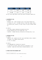 [경영정보] IPTV 레포트-8