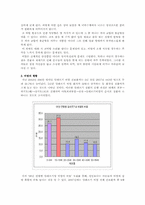 [아동건강교육] 아동 질병 사례 -비염-3