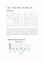 대학생들이 바라보는 성과 사랑의 관계(남자와 여자의 가치관, 시각의 차이)-5