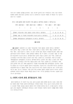 대학생들이 바라보는 성과 사랑의 관계(남자와 여자의 가치관, 시각의 차이)-12