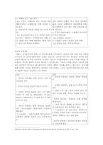 청소년 사이버 문화-9