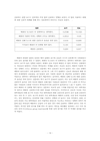 [미디어 효과] 베스트 리플에 관한 연구 -네이트 포털을 중심으로-16