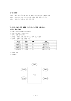 [미디어 효과] 베스트 리플에 관한 연구 -네이트 포털을 중심으로-18