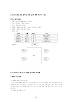 [미디어 효과] 베스트 리플에 관한 연구 -네이트 포털을 중심으로-19