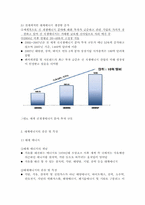 대체에너지의 필요성 및 종류-5