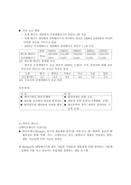 대체에너지의 필요성 및 종류-14