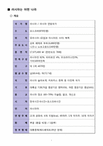 러시아의 문화의 이해-3