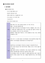 러시아의 문화의 이해-15