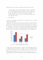 우리나라 성매매의 문제점과 해결방안-9