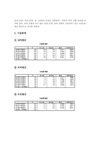 귀인성향이 연애에 미치는 영향-9