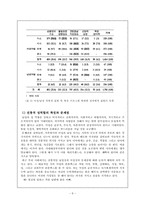 [젠더] CF에 나타나는 성 역할 고정관념 변화-8