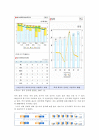 [정보사회] 정치의 정보화-18