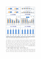 [정보사회] 정치의 정보화-19
