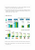 [PR학] 래미안 마케팅 PR전략 기획서-3