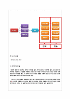 [PR학] 래미안 마케팅 PR전략 기획서-9