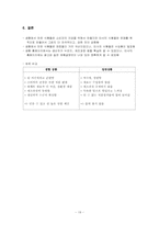 생협 상품과 일반 상품 비교-19