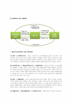 [미디어 윤리] 사이버 명예훼손-15