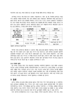[인류와 식량] 최근 밀 값 폭등의 원인에 대한 고찰과 해결책 제시-17