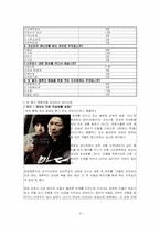중년기의 우울증 `빈 둥지 증후군`-6