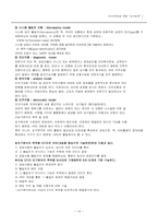 인간자원과 개발 `교수설계`-14
