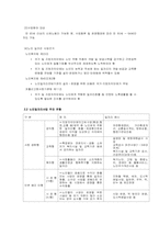 노인 일자리 및 노인장기요양보험제도-12