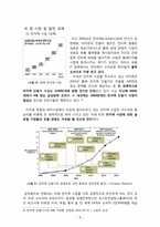 [뉴미디어] 전자책 단말기(E-Book)의 모든 것-10